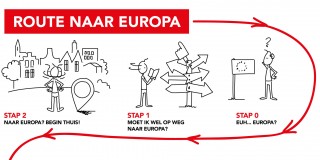 Routekaart Europese samenwerking