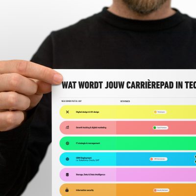 Thumbnail van Melkweg Amsterdam will help orient and retrain employees to a promising IT sector